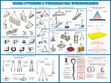 Стенды для предприятий