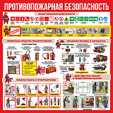 Стенды пожарной безопасности